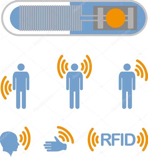 printable rfid tags wikipedia|implantable rfid identification.